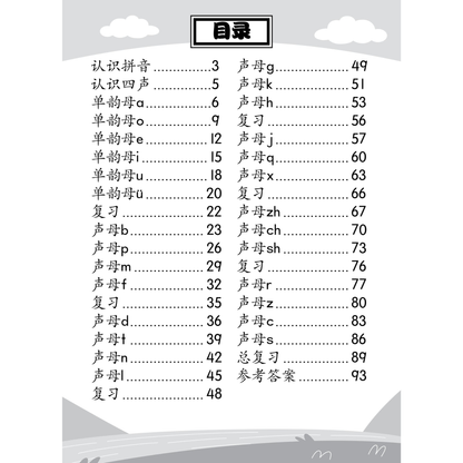 Xiao Liu Xing - K1 Pin Yin