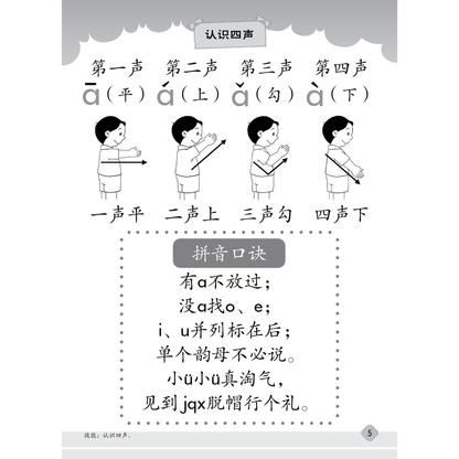 Xiao Liu Xing - K1 Pin Yin