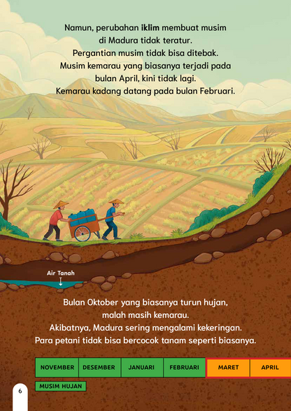 Tanah Kerontang di Madura
