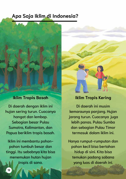 Ekosistem Alam Indonesiaku