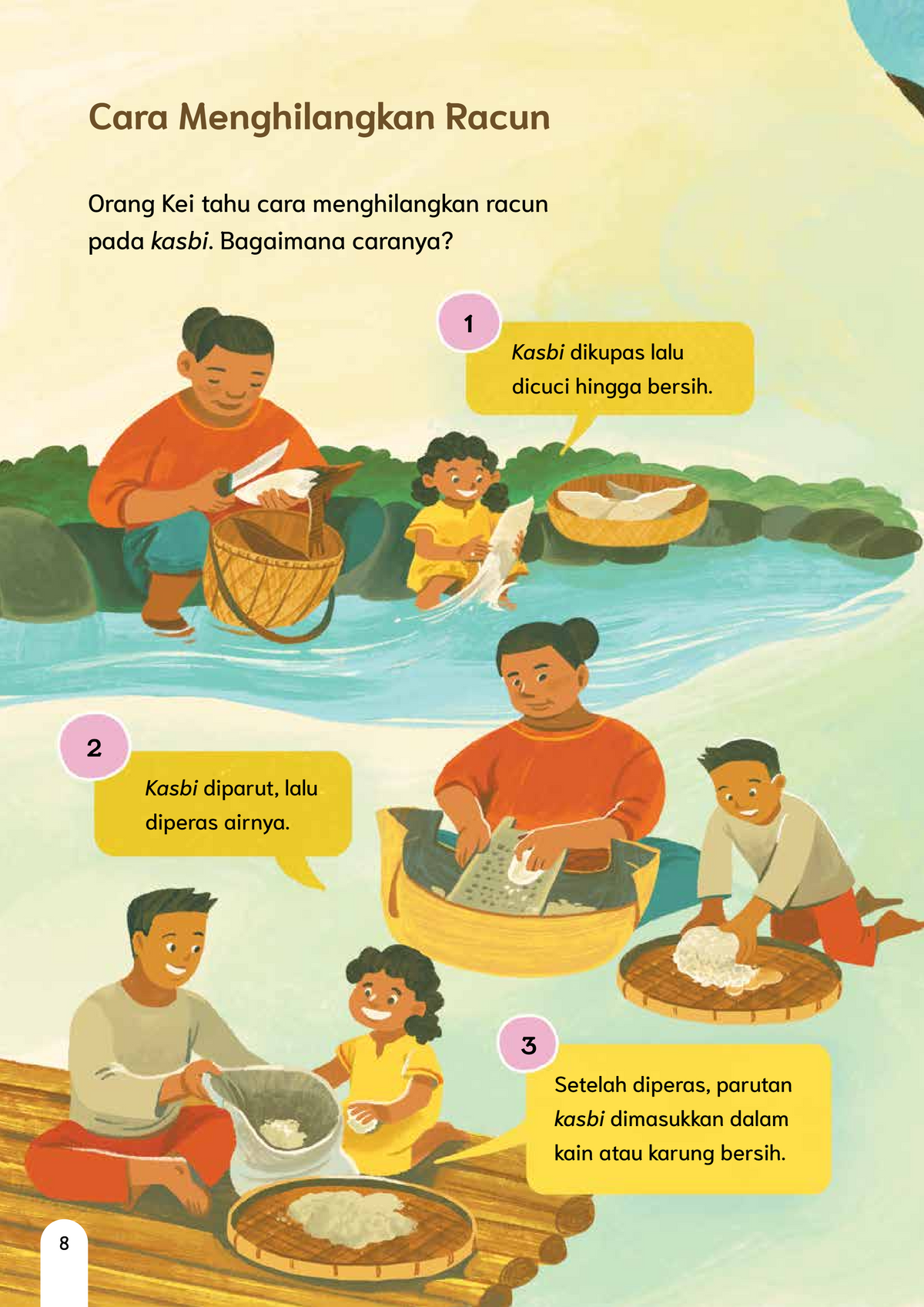 Pangan Lokal Orang Kei