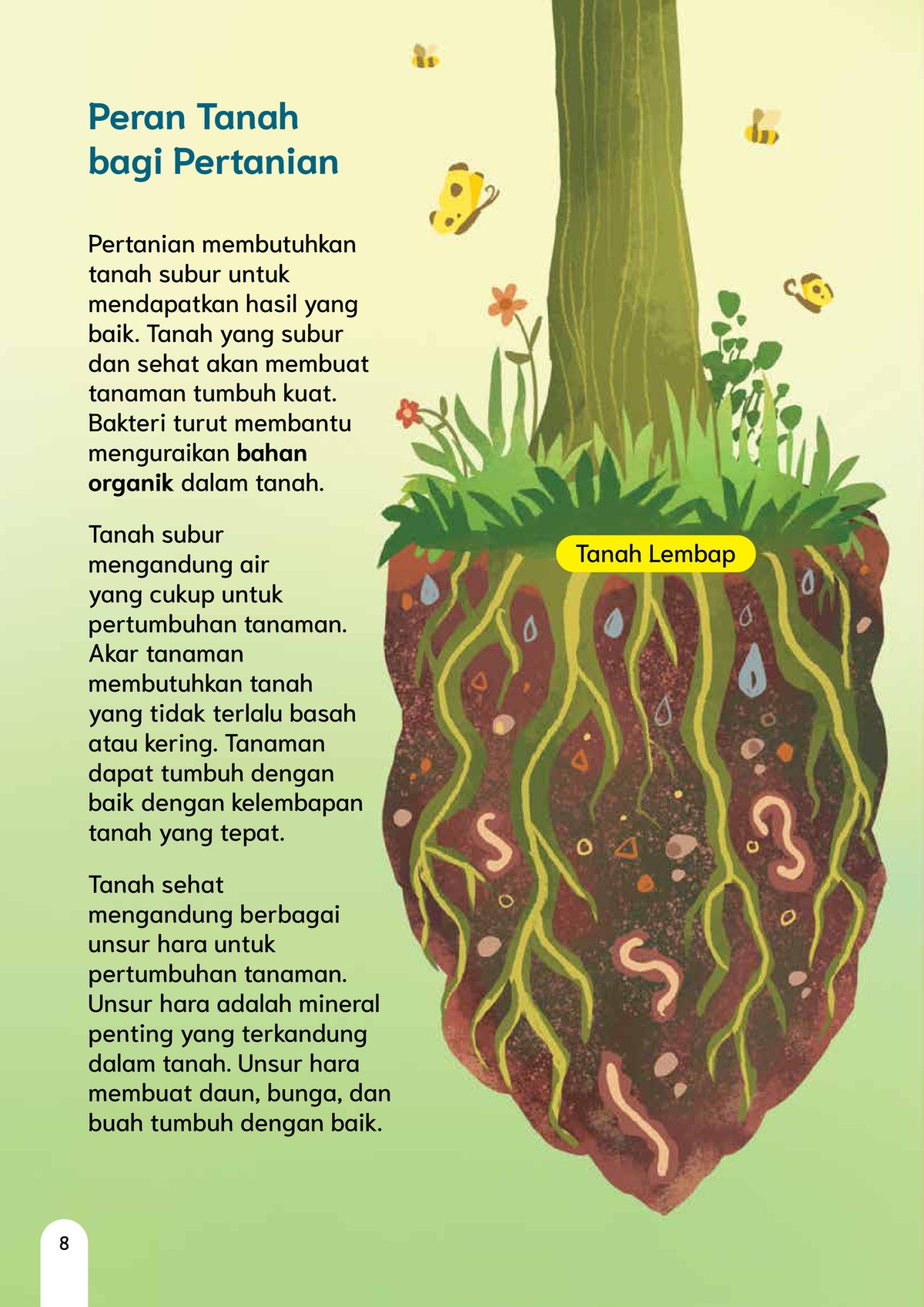 Perubahan Iklim terhadap Pertanian