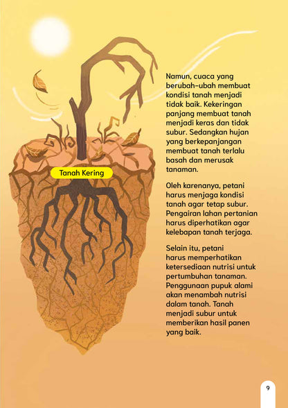 Perubahan Iklim terhadap Pertanian