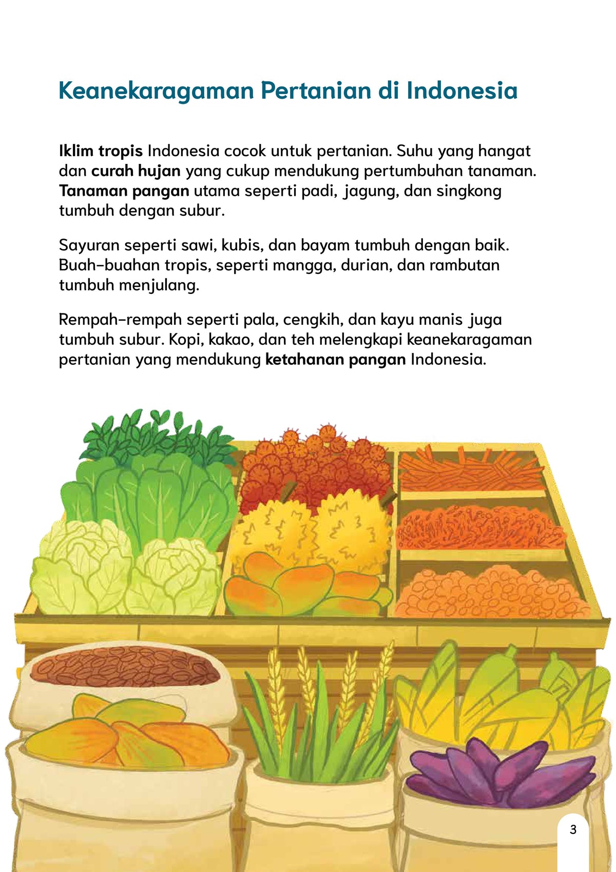Perubahan Iklim terhadap Pertanian