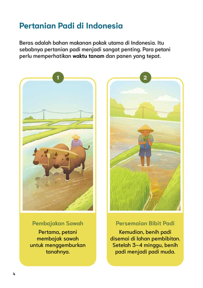 Perubahan Iklim terhadap Pertanian