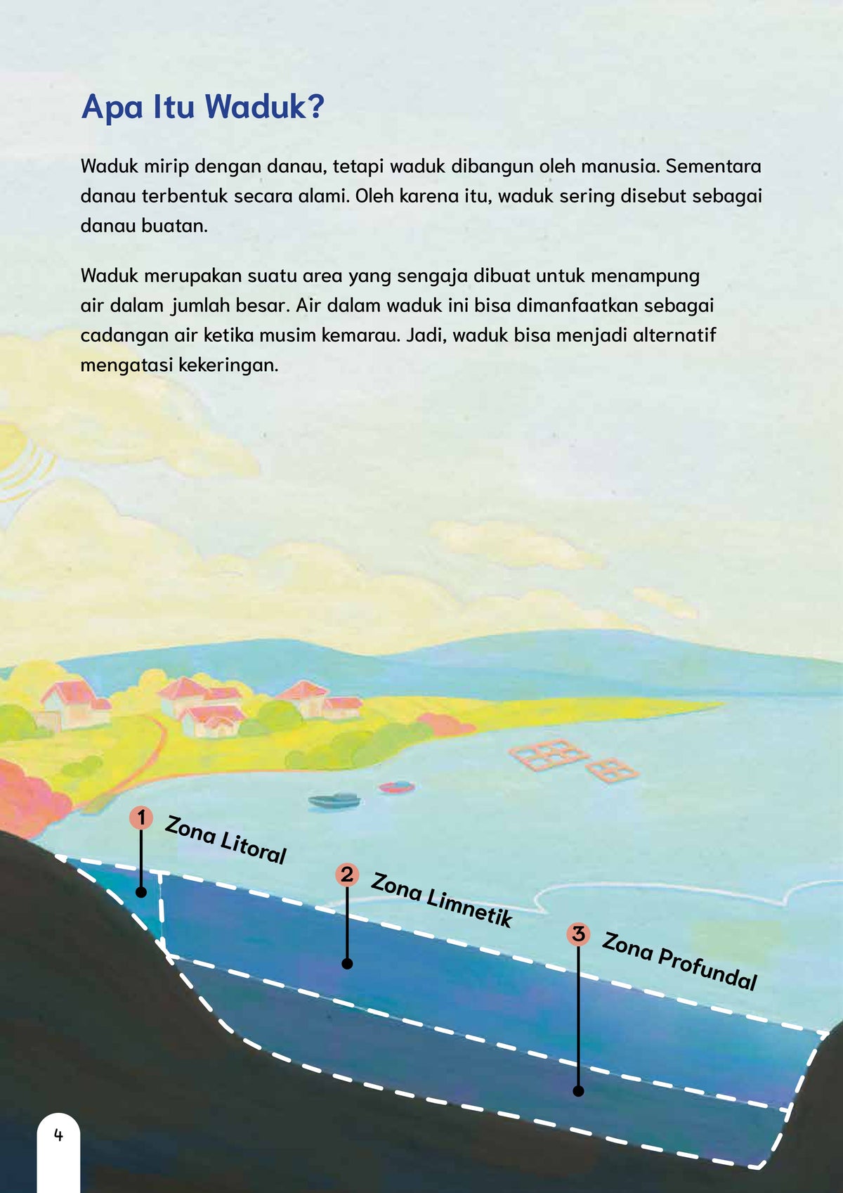 Lestarikan Waduk, Lindungi Bumi