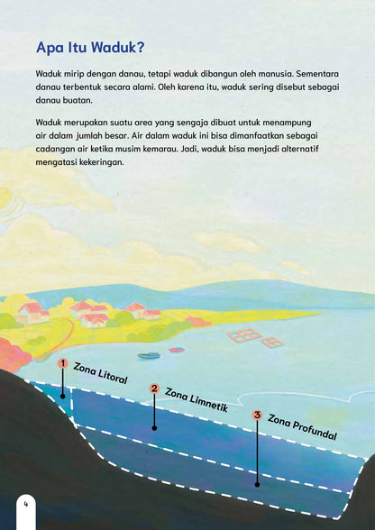 Lestarikan Waduk, Lindungi Bumi