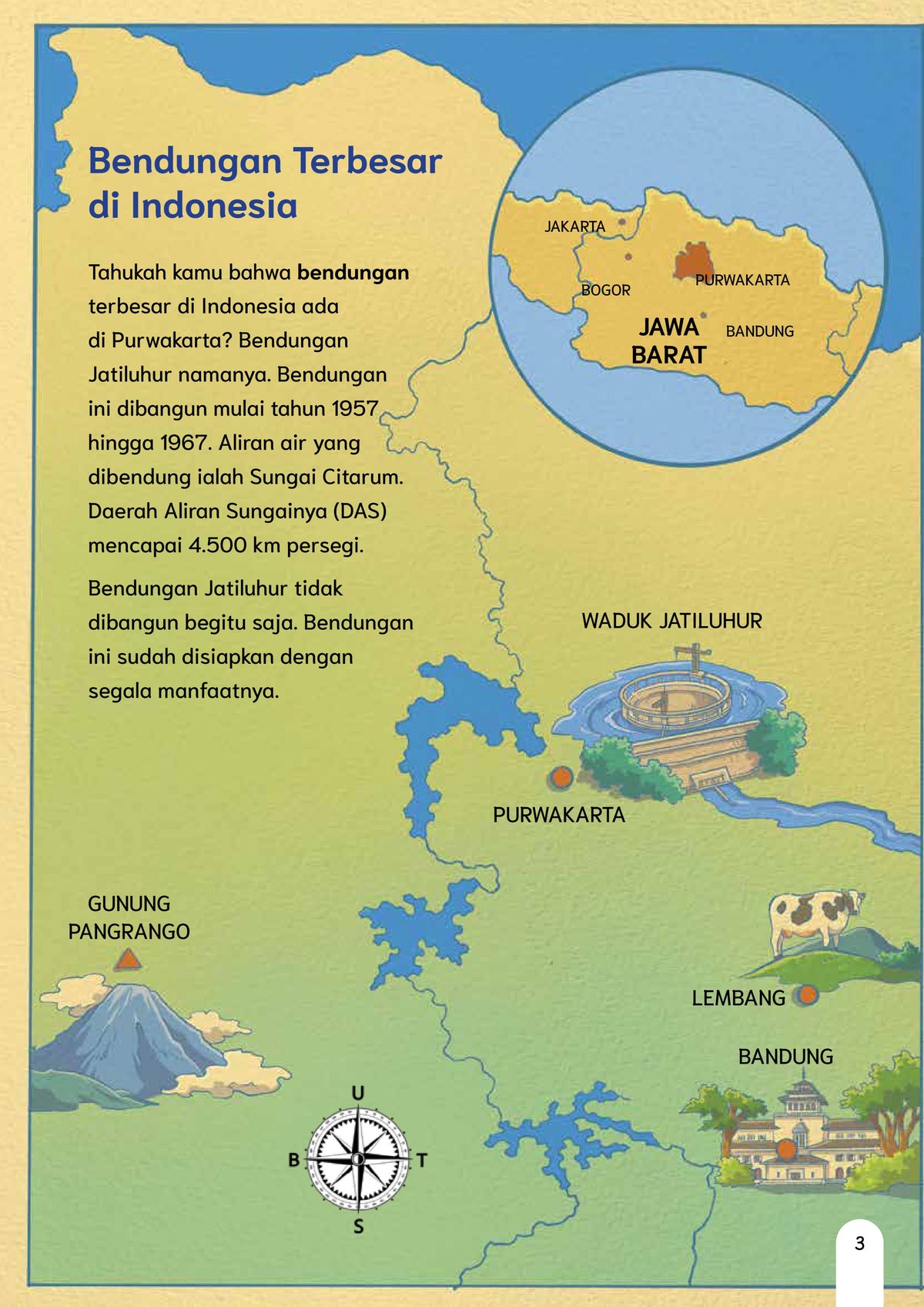 Mengubah Air Menjadi Listrik
