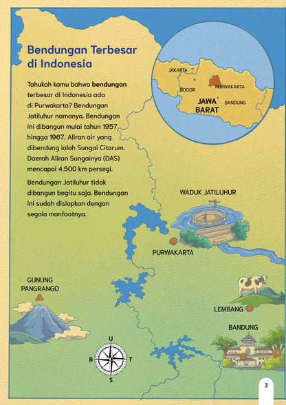 Mengubah Air Menjadi Listrik