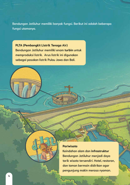 Mengubah Air Menjadi Listrik