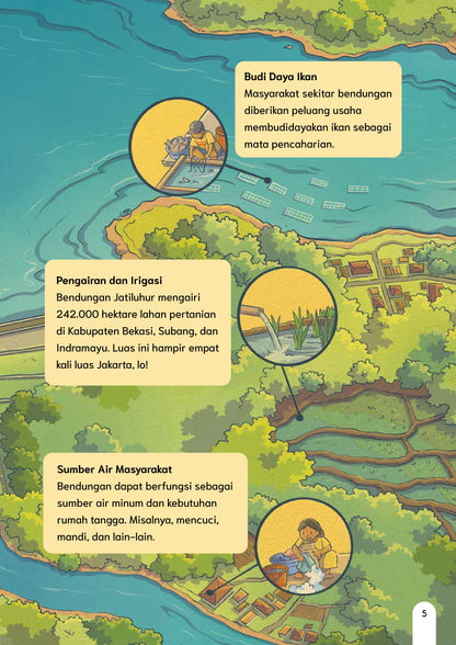 Mengubah Air Menjadi Listrik