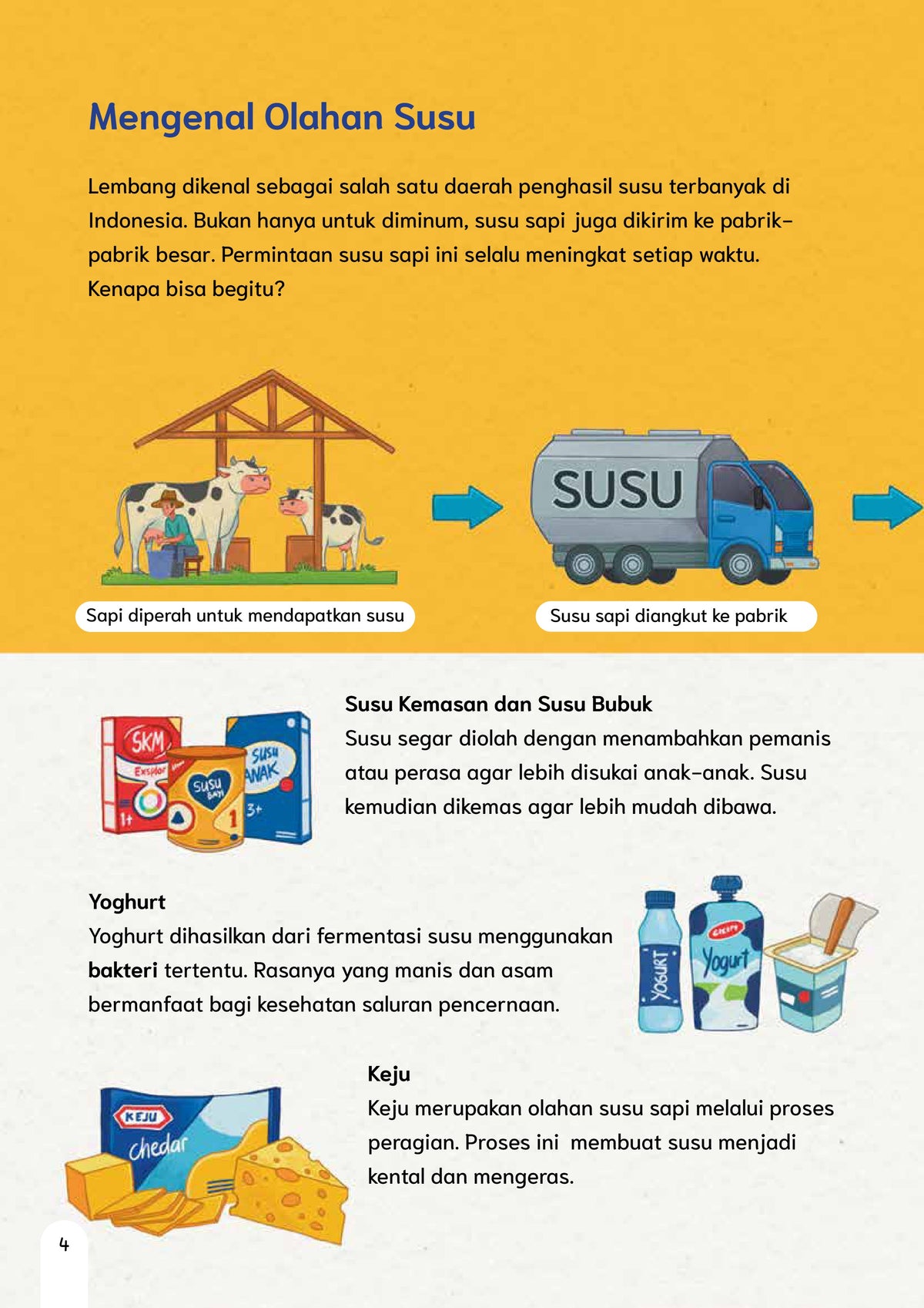 Pemanfaatan Limbah Kotoran Ternak