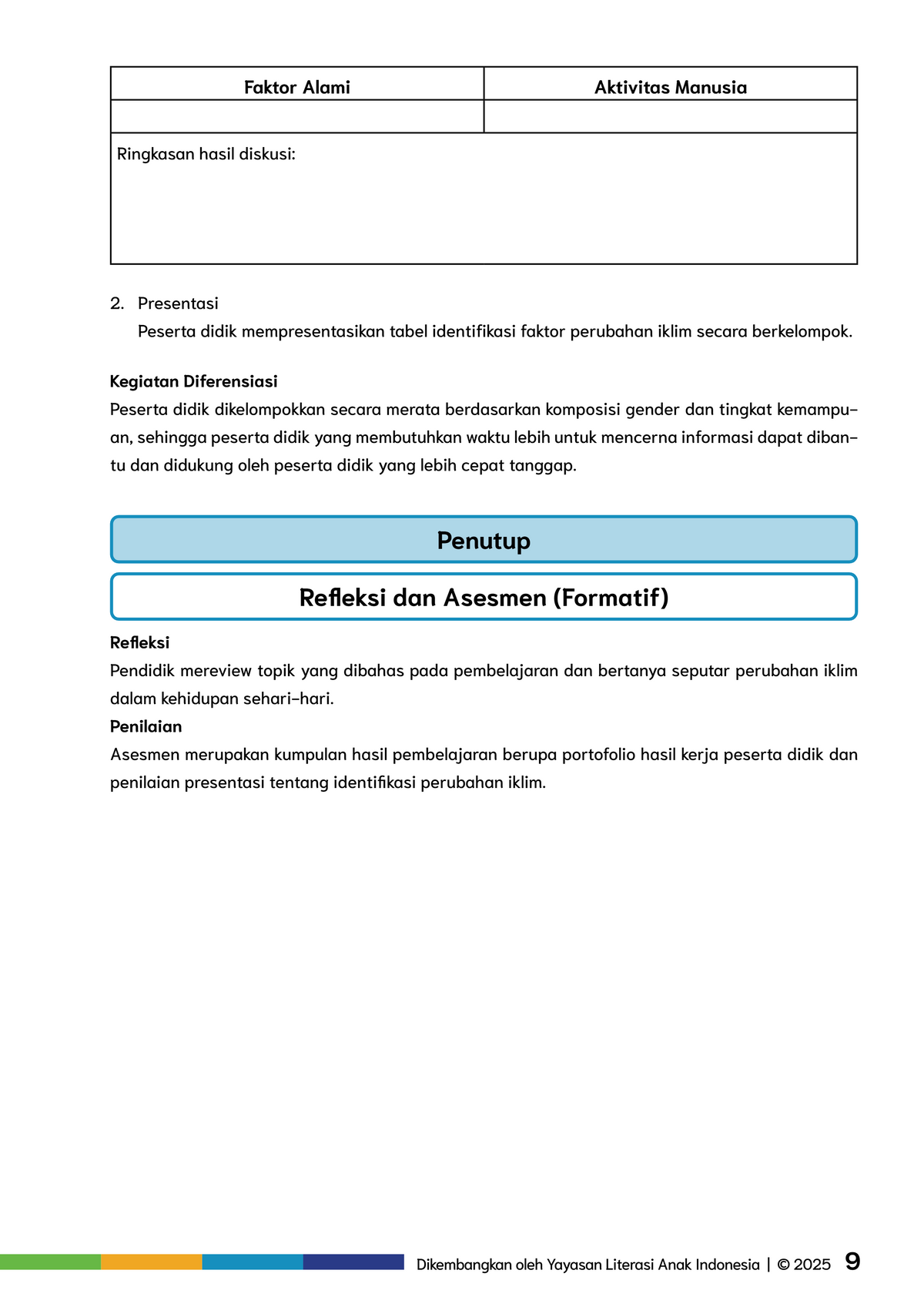 Modul Ajar dan PPIBP Pendidikan Perubahan Iklim untuk Fase B - Kelas 4