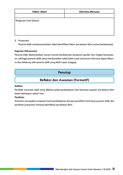 Modul Ajar dan PPIBP Pendidikan Perubahan Iklim untuk Fase B - Kelas 4