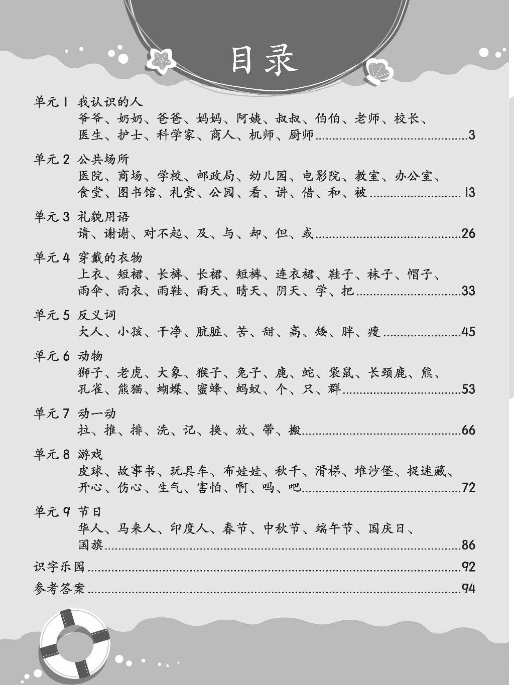 Xiao Liu Xing Xi Lie 2023 - K2 Chang Yong Guan Jian Zi