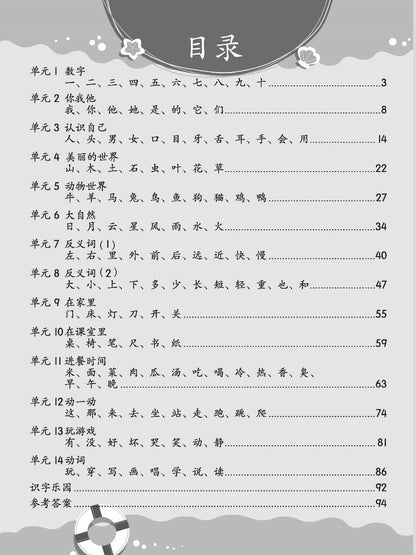 Xiao Liu Xing Xi Lie 2023 - K2 Chang Yong Guan Jian Zi