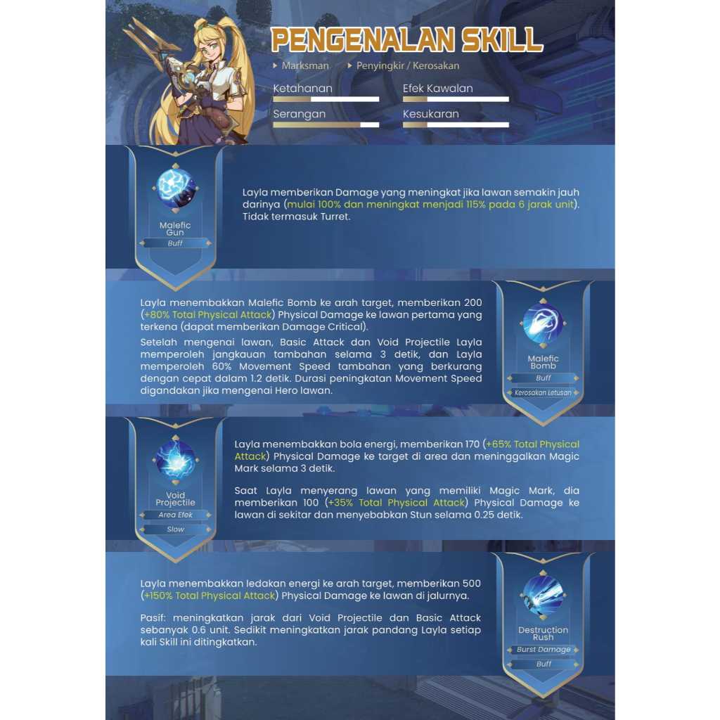Mobile Legends Bang Bang (Mlbb) Part 2