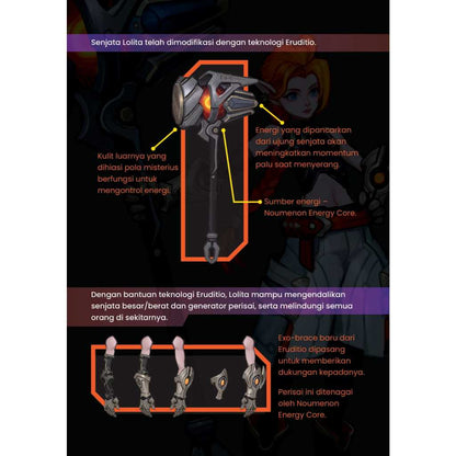 Mobile Legends Bang Bang (Mlbb) Part 3