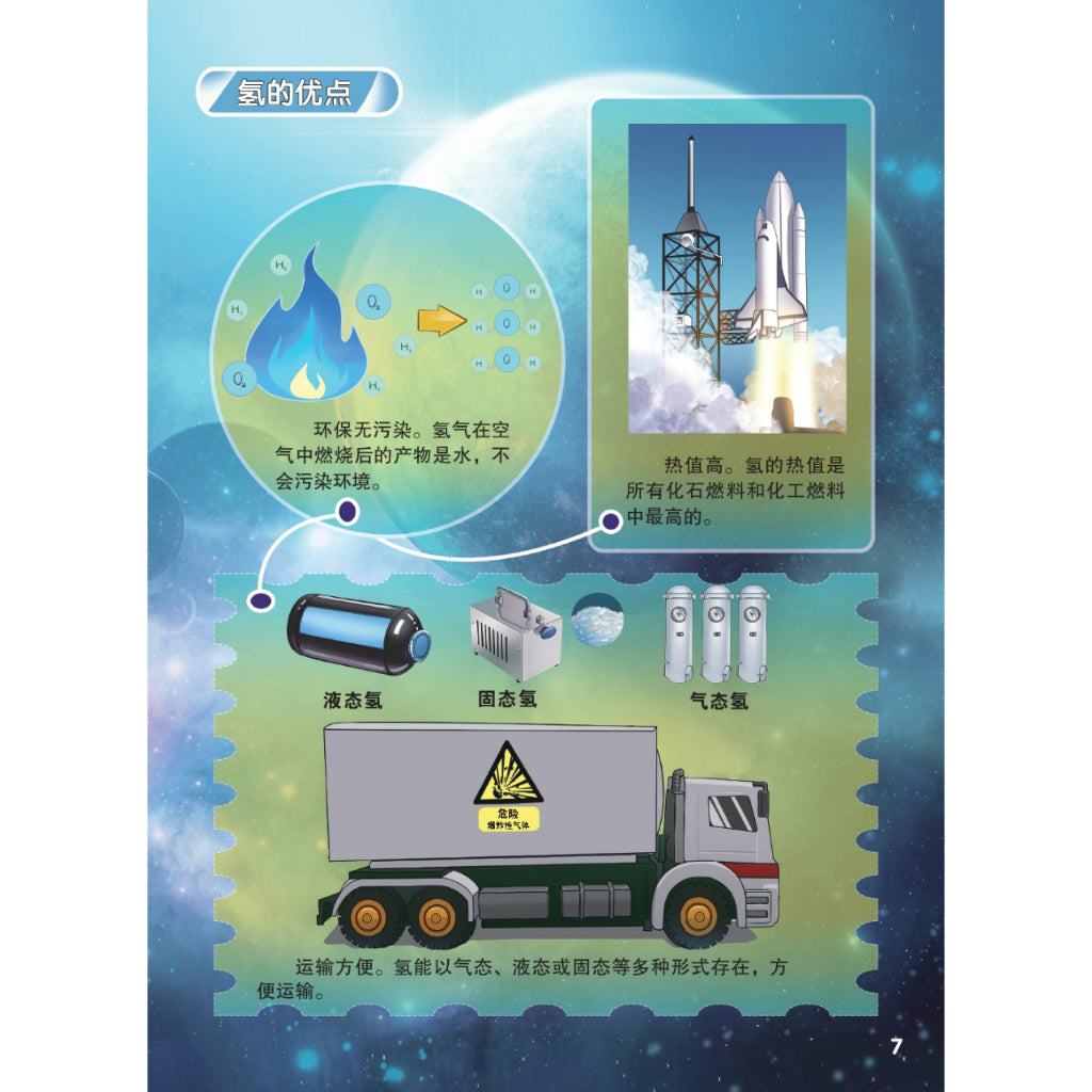 Amazing New Energy Comics (Chinese Version) Volume 1 - Shui Neng