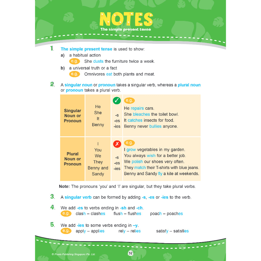 Basic Grammar Workbook 1 (2026)