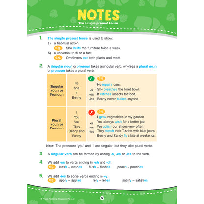 Basic Grammar Workbook 1 (2026)