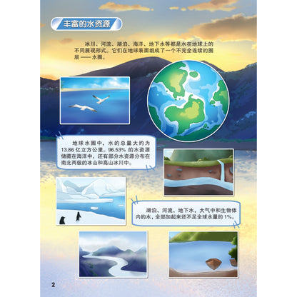 Amazing New Energy Comics (Chinese Version) Volume 1 - Shui Neng