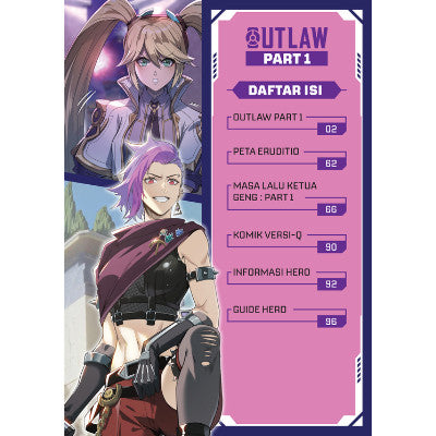 Mobile Legends Bang Bang (Mlbb) Part 1
