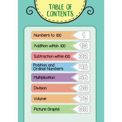 Get Ready To School - Maths Kindergarten 2