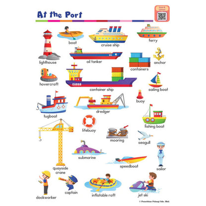 Sticker Playland - On The Go
