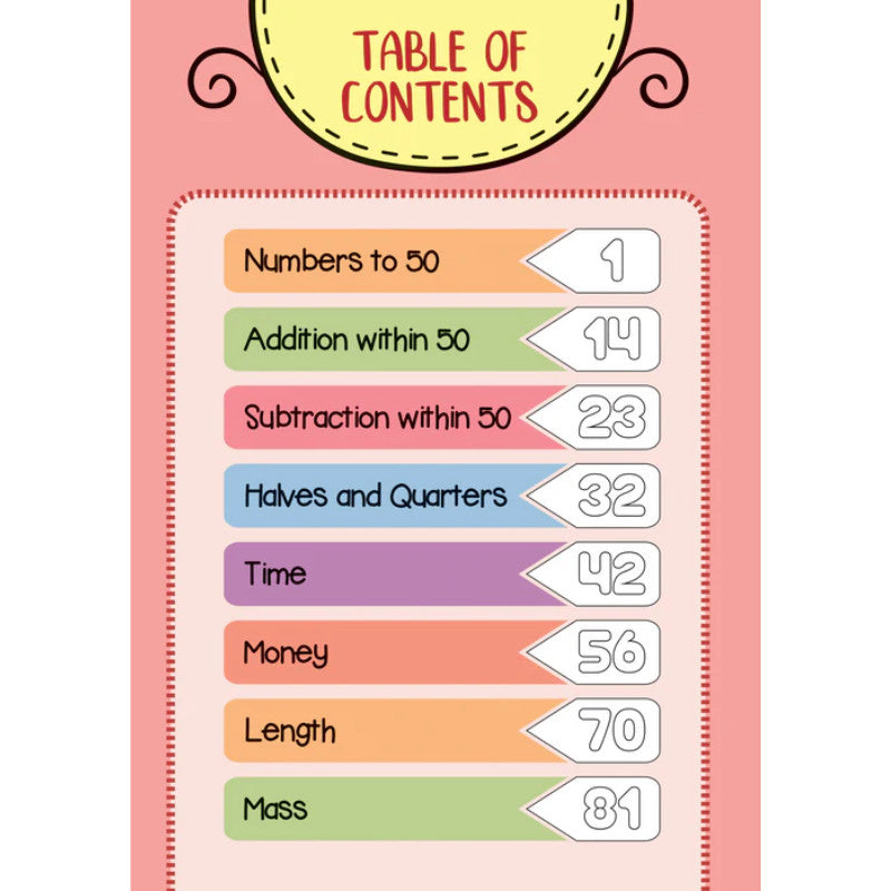 Get Ready To School - Maths Kindergarten 2