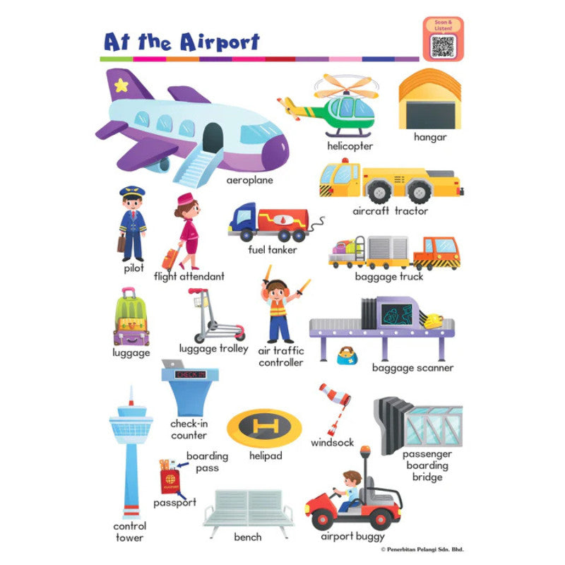 Sticker Playland - On The Go